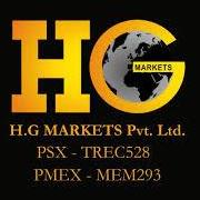 HarvestGroup